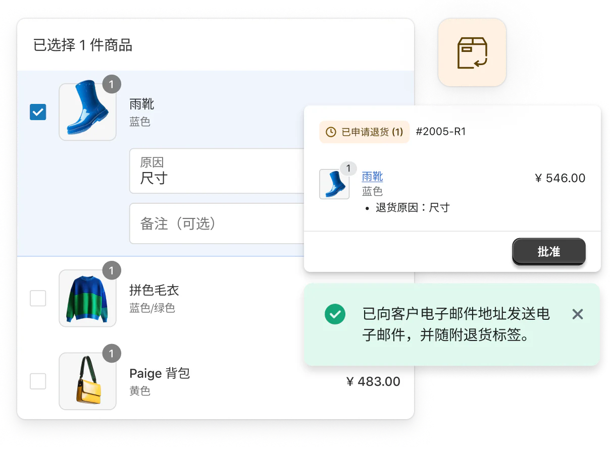  外贸独立站